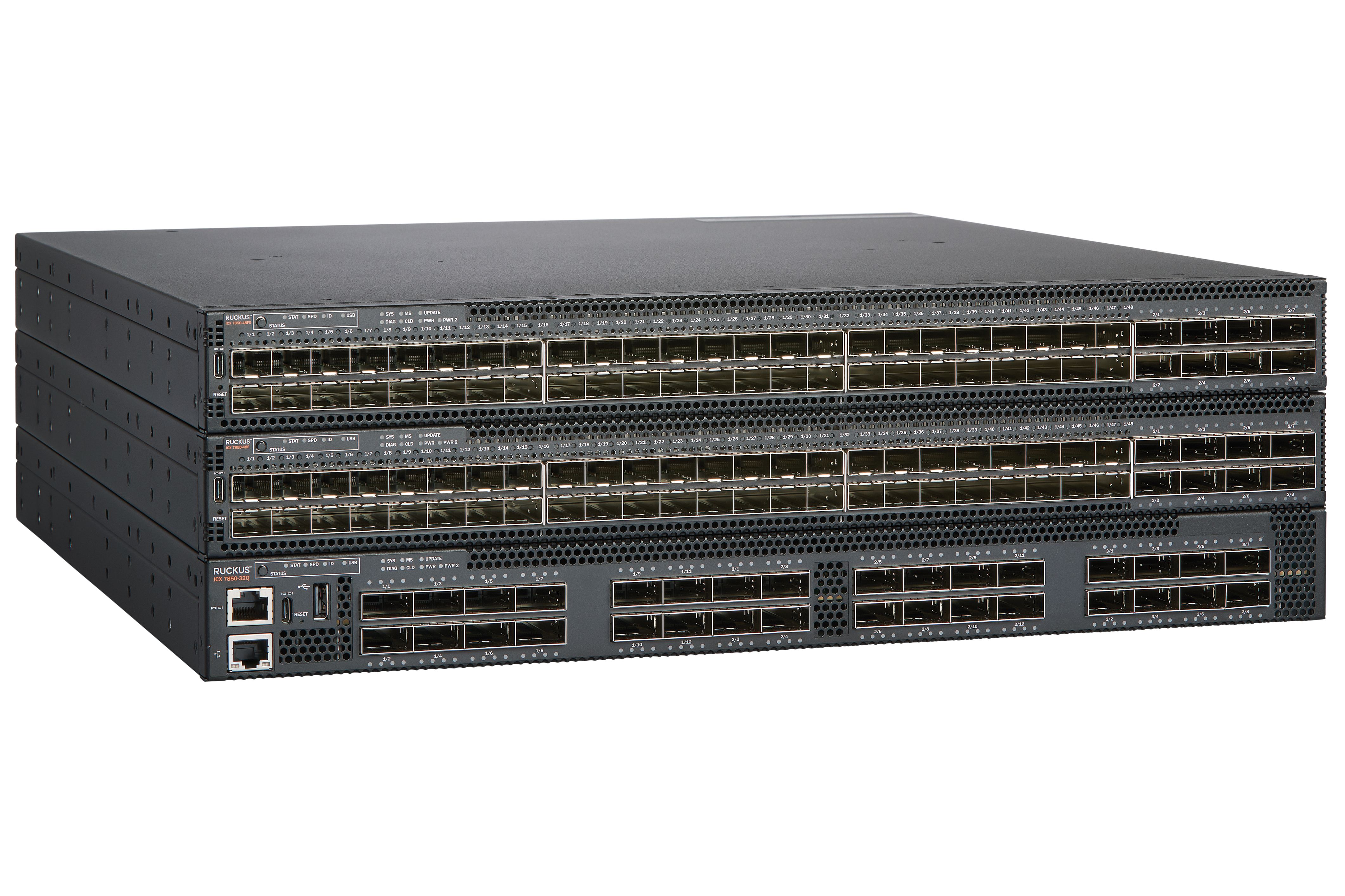 ICX7850 | RUCKUS ICX 7850 Switches | Bitmatic
